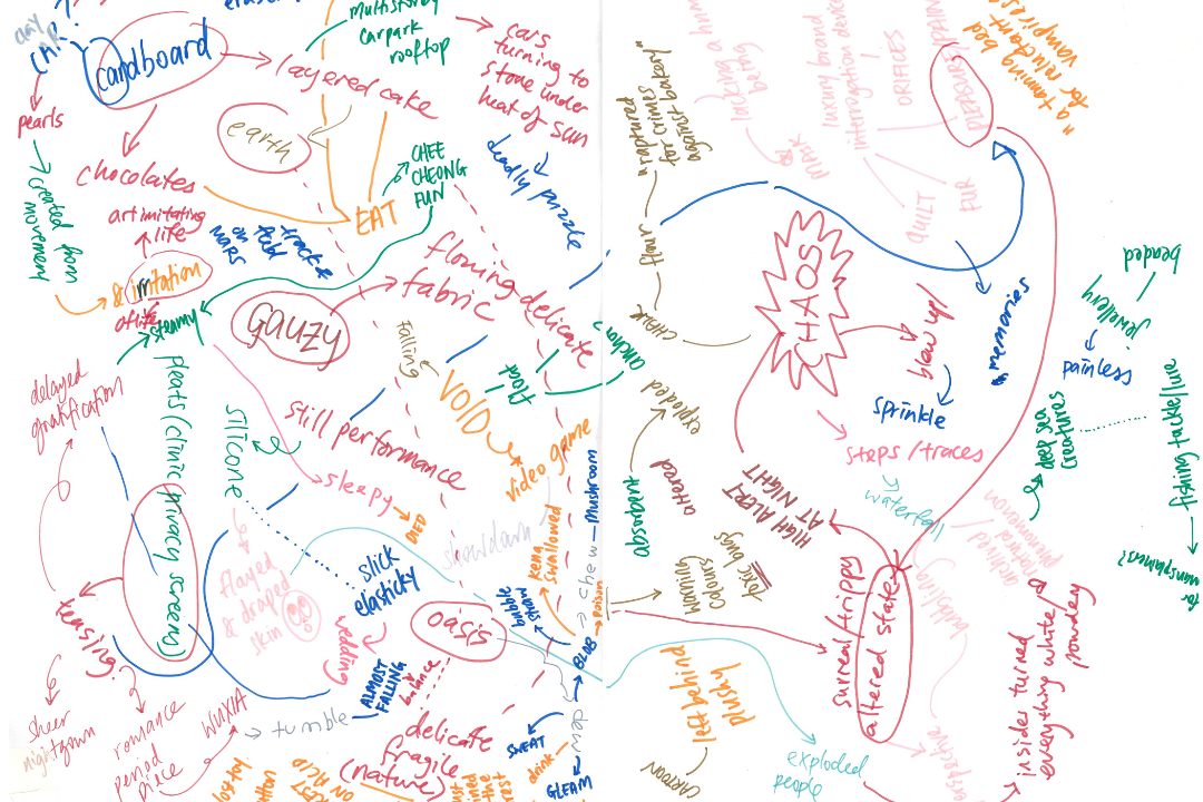 Scanned image of Vocabulary Exercise from Group 1.